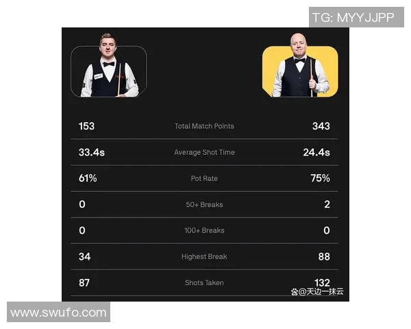 英国公开赛精彩战报回顾选手表现与赛事亮点全解析