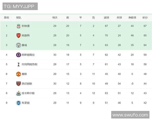意甲积分榜竞争激烈榜首球队频繁交替引发关注与讨论