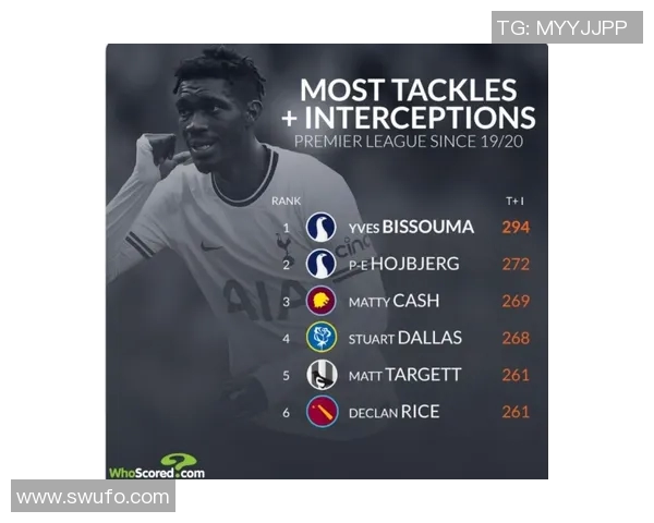 英超伤停动态分析比苏马更具影响力的球员名单与伤情更新 英超伤停动态分析比苏马更具影响力的球员名单与伤情更新