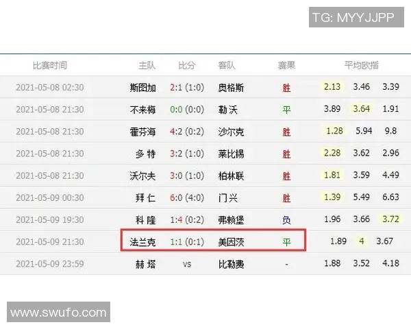 沃尔夫斯堡与多特蒙德激战，战平终场比分惊人